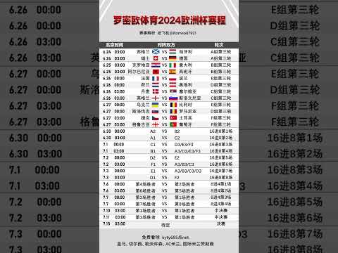 强化金融服,务适老化标,金融监管局,世界杯赛程,2026世界杯,比赛时间,场馆信息,赛事安排