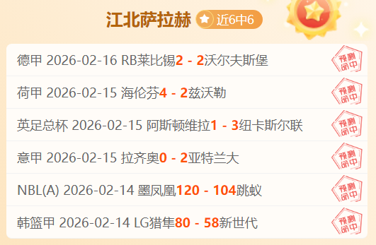 尼克斯近期,连胜,专家详解大,世界杯赛程,2026世界杯,比赛时间,场馆信息,赛事安排