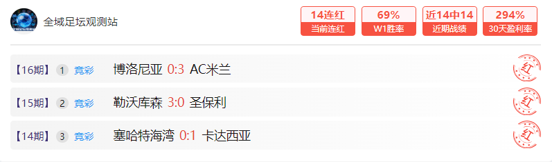 中国垒球洛,杉矶奥运突,破时刻,世界杯赛程,2026世界杯,比赛时间,场馆信息,赛事安排