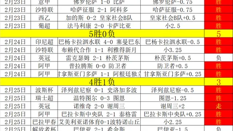 亚冬会推动冰雪产业发展：新华网聚焦运动进步新动力