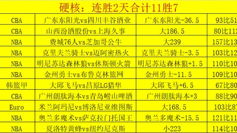 大乐透期号专家推荐：马竞主场胜布鲁日分析